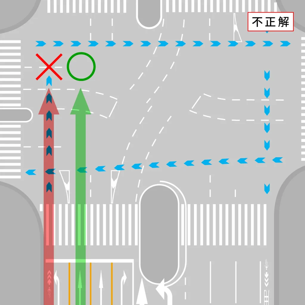 左折レーンにある自転車ナビラインは直進できない、は不正解