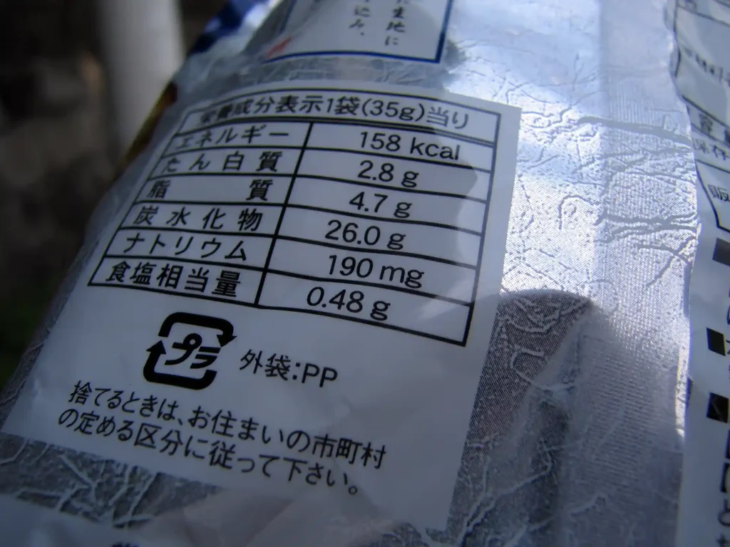 1袋でナトリウム190mg