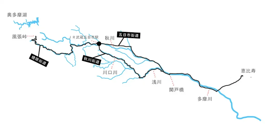 黒い線が走った道　行きは秋川街道、帰りは五日市街道
