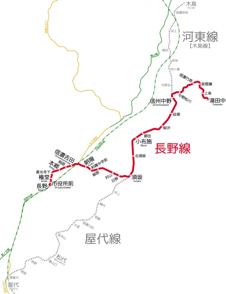<a href="https://commons.wikimedia.org/wiki/File:Nagano_Electric_Railway_Linemap.svg">ButuCC</a>, <a href="https://creativecommons.org/licenses/by-sa/4.0">CC BY-SA 4.0</a>, via Wikimedia Commons