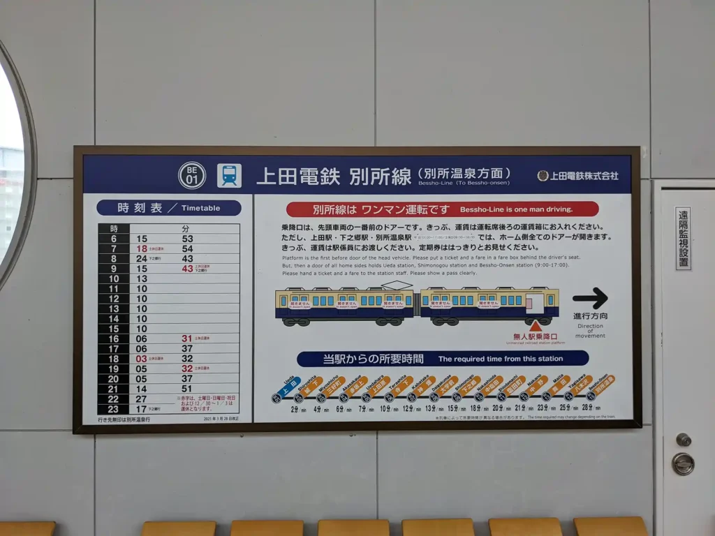 時刻表と車両の説明、停車駅