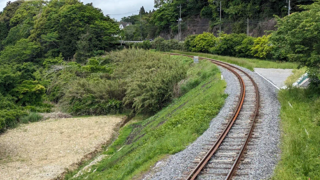 3-6：カーブする線路